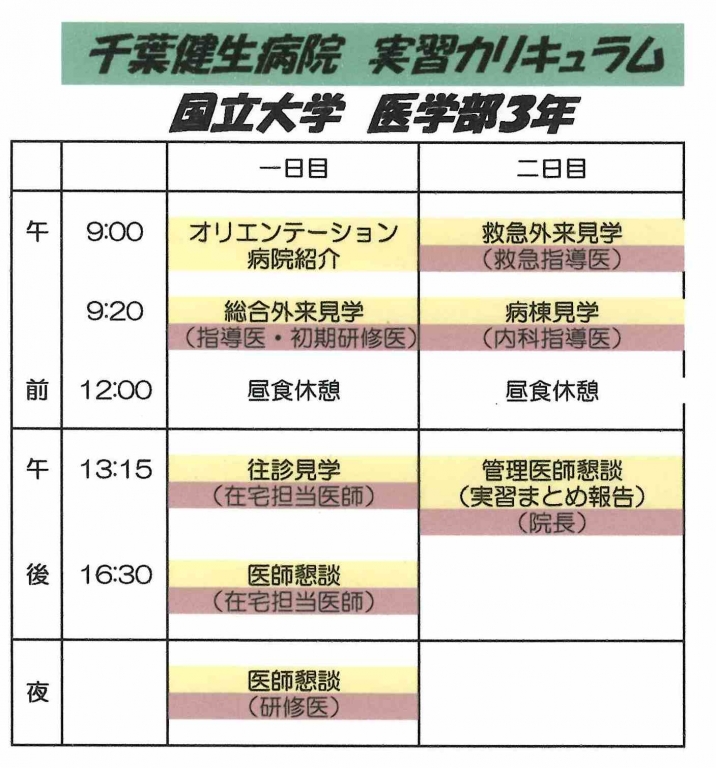 生活習慣を改善するように患者さん自身の問題として考えてもらう事は、とても難しいことだと感じました。