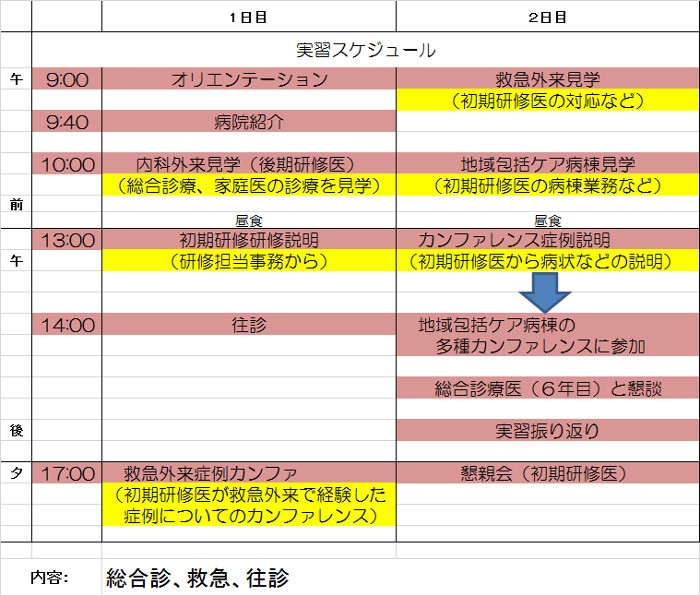 東海大学5年　Tさん