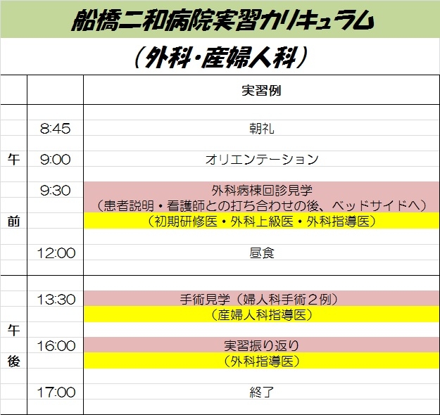 以前の実習よりも格段に話の内容が分かってとても有意義な実習でした。